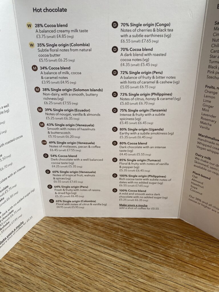 Knoops menu